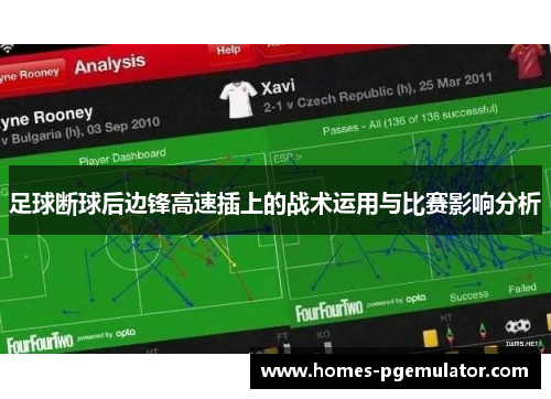 足球断球后边锋高速插上的战术运用与比赛影响分析