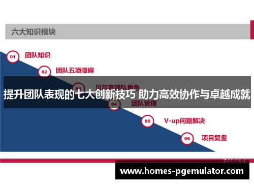 提升团队表现的七大创新技巧 助力高效协作与卓越成就