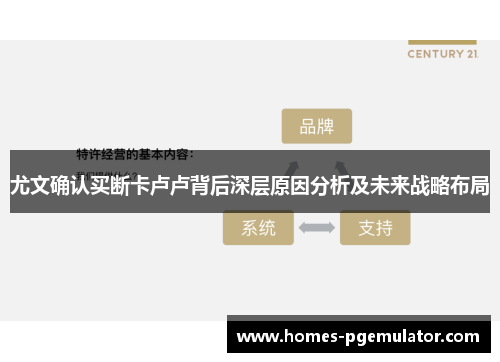 尤文确认买断卡卢卢背后深层原因分析及未来战略布局