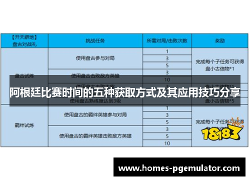 阿根廷比赛时间的五种获取方式及其应用技巧分享
