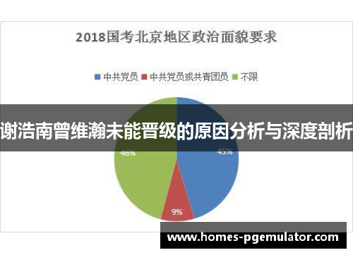 谢浩南曾维瀚未能晋级的原因分析与深度剖析