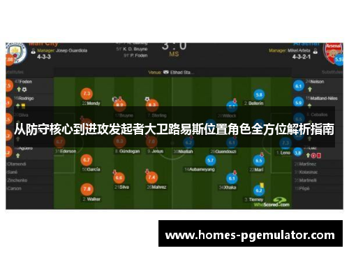 从防守核心到进攻发起者大卫路易斯位置角色全方位解析指南