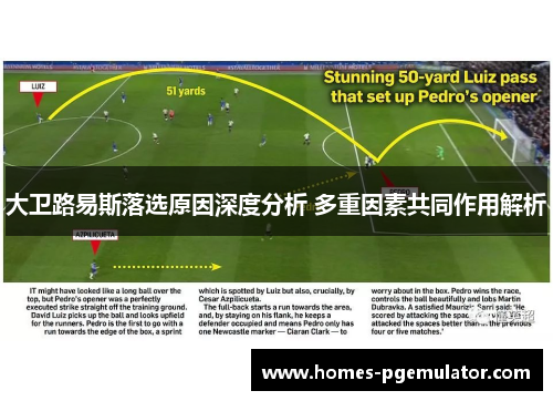 大卫路易斯落选原因深度分析 多重因素共同作用解析
