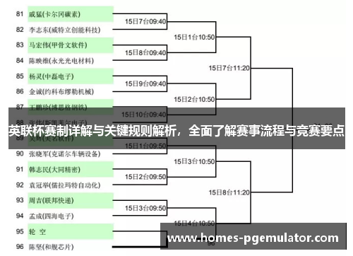 英联杯赛制详解与关键规则解析，全面了解赛事流程与竞赛要点